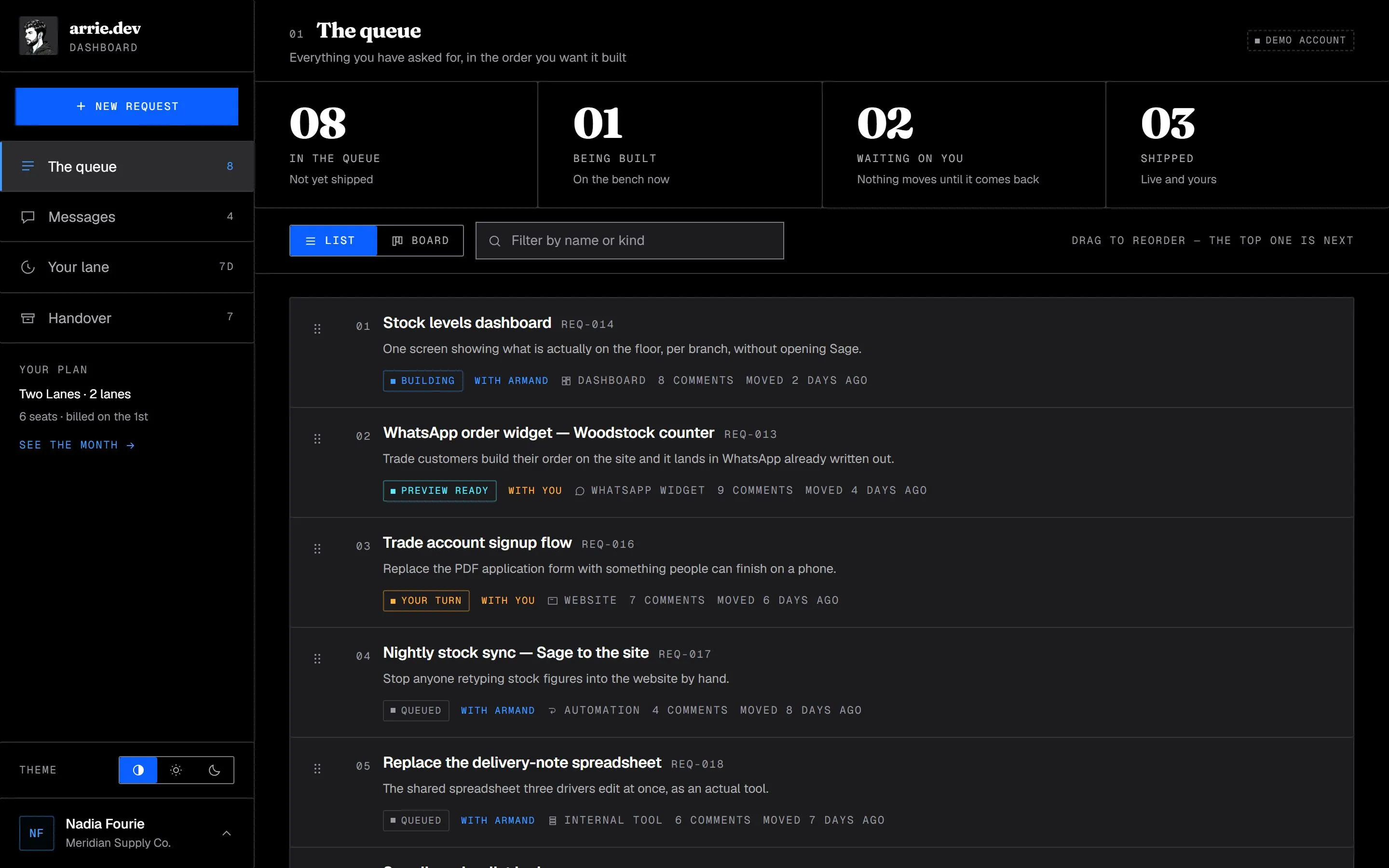 The arrie.dev client dashboard, as it looks now